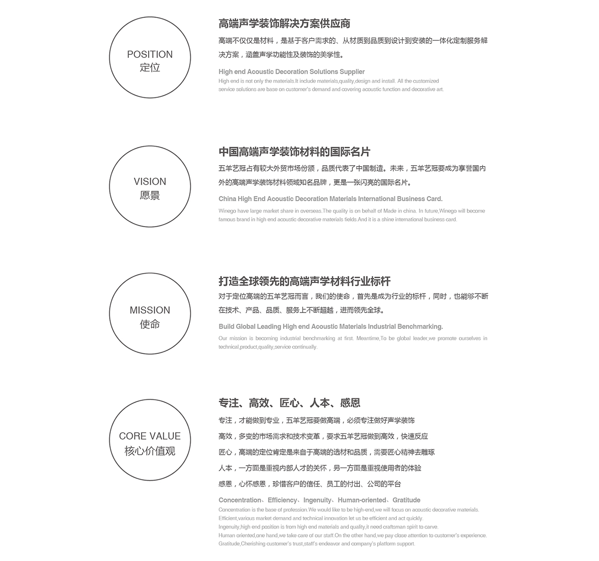 1-五羊畫冊6-17-06_看圖王(1).jpg